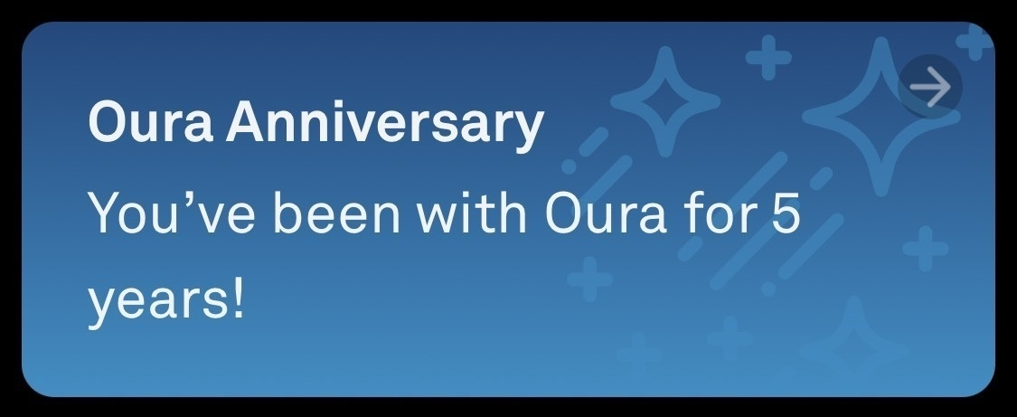 Oura Anniversary