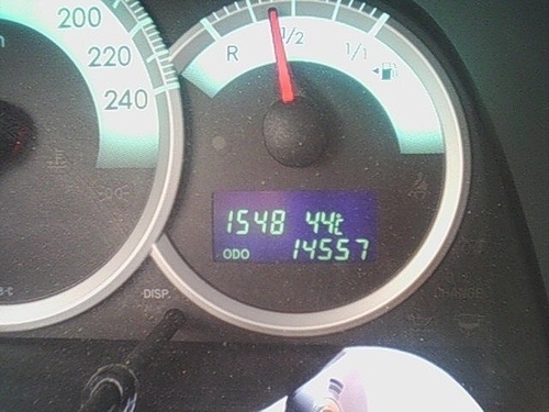 44 degrees